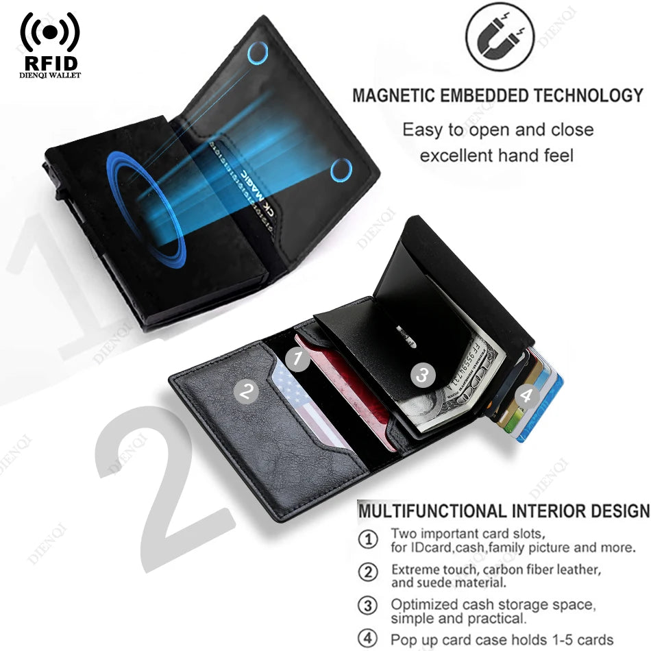 Secure Slim Wallet for Men