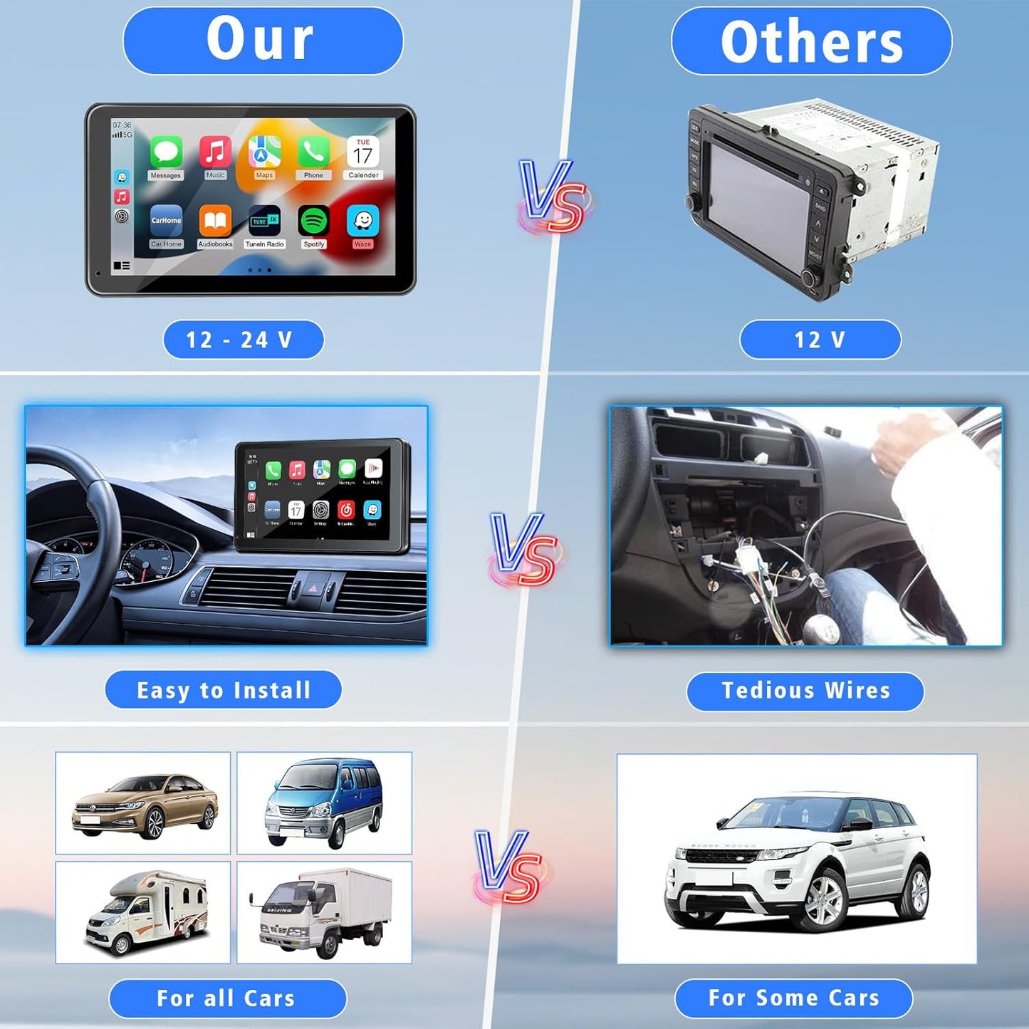 Portable Wireless APPLE Carplay and Android Auto Screen 7" HD Touch Screen