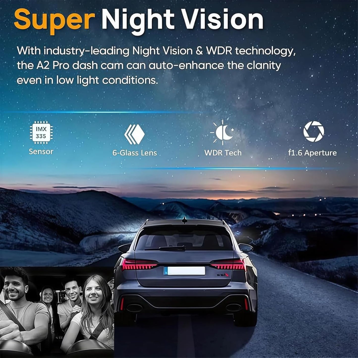 Smart Dash Cam with Night Vision