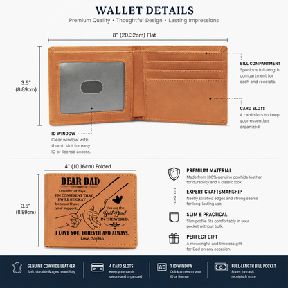 Christmas gift for dad wallet
