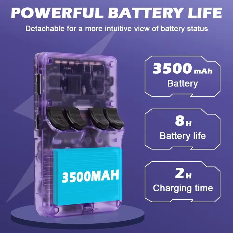 Classic Game Console R36S Retro Handheld Video Games Console Linux System Built-In 15000 Games Portable Pocket Video Player