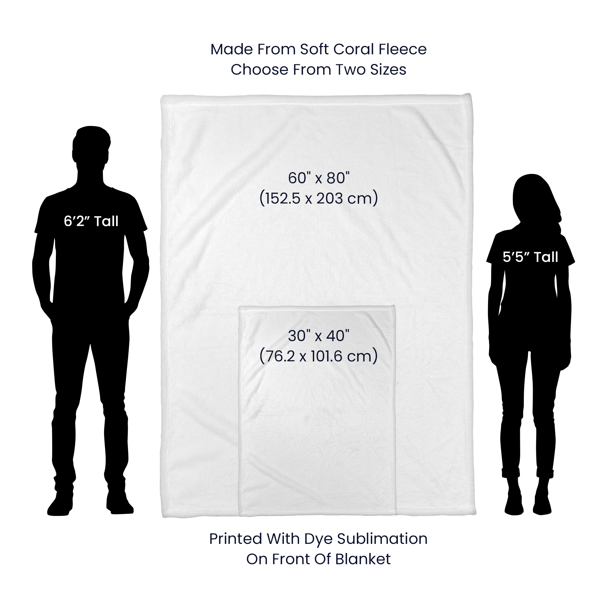 Personalized Couple Blanket with Cartoon Portrait – Custom Names Romantic Throw Blanket Gift for Husband and Wife, Anniversary or Wedding Keepsake