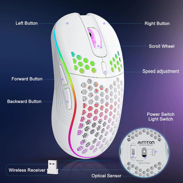 RGB Wireless Gaming Mouse - Ergonomic Honeycomb Design, 6 Buttons, 3-Speed DPI, Type C Rechargeable