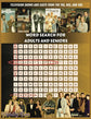 Word Search for Adults and Seniors: 70s, 80s, & 90s TV Shows and Casts Puzzle Book | Nostalgic Brain Games for Retirees & Boomers (Large Print Optional)